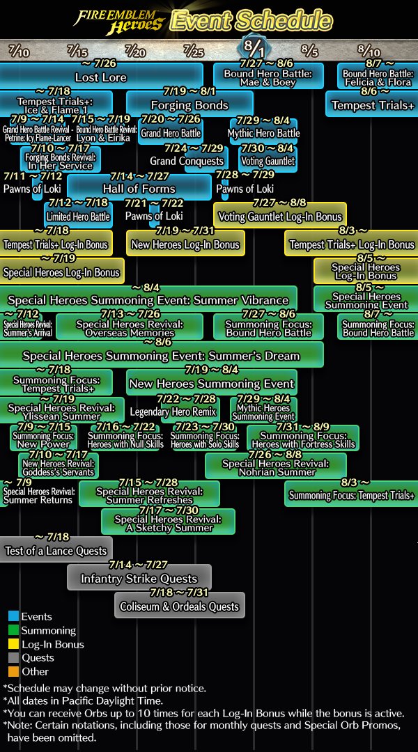 Fire Emblem Heroes tweet media
