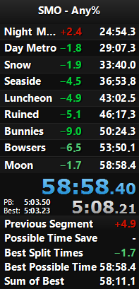ALMOST 3 FUCKING MONTHS AFTER I GOT 59:09 AND 18 BM CHOKES LATER I FINALLY FUCKING DID IT IM SO HAPPY THIS RUN WASNT EVEN THAT GOOD BUT I DONT CARE I FUCKING DID IT
