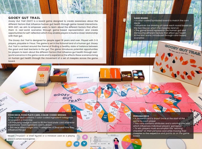 DrJessDanaher's tweet photo. Another successful publication to celebrate!

This fun DESIGN + SCIENCE collab has just been published in the journal ‘Creativity &amp; Cognition’. 

Amazing work by @nanpasumarthy 
+ the rest of the @HAFP_lab!

Full publication at: https://t.co/YvkPUl3PqL https://t.co/P5HbG12huY