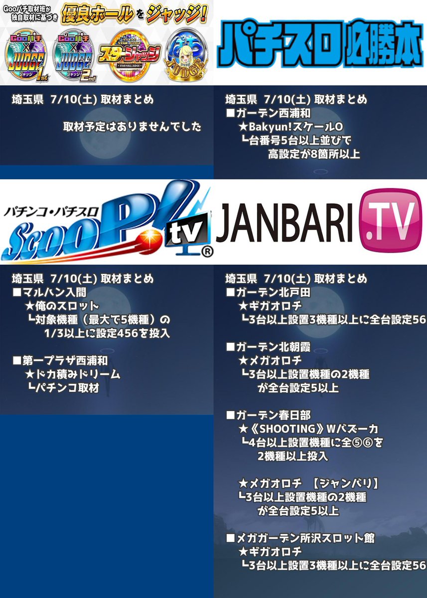 赤坂 パチスロ プログラミング 埼玉県 7 10 土 スロットイベントまとめ１ 詳細 T Co Ktui0qpxq5 スロパチ スロパチメガテン ガーデン八潮 スロパチ光 グランドオータ新座駅前 天草ヤスヲ ちゅんげーリサーチ メガガーデン所沢スロット