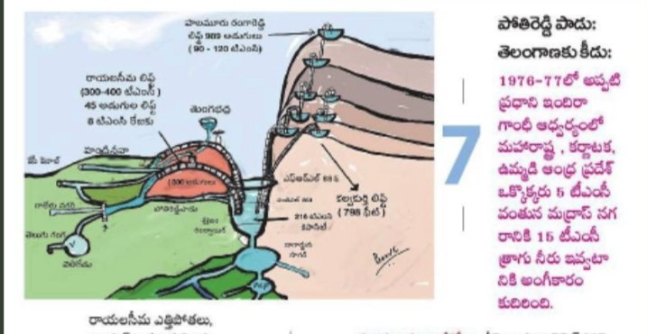 PVenkatGandhi's tweet photo. Must read with easy to understand #Krishnariver Banks elevation profiles of Telangana and Rayalaseema ..
Thanks @narsaiah Garu for very good article .. 
#Srisailam #Palamuru #potirrddypadu #kalwakurthy #slbc 
@TelanganaToday @KSriniReddy Garu pls publish English version too 🙏🏼 https://t.co/4L8oRknMtV