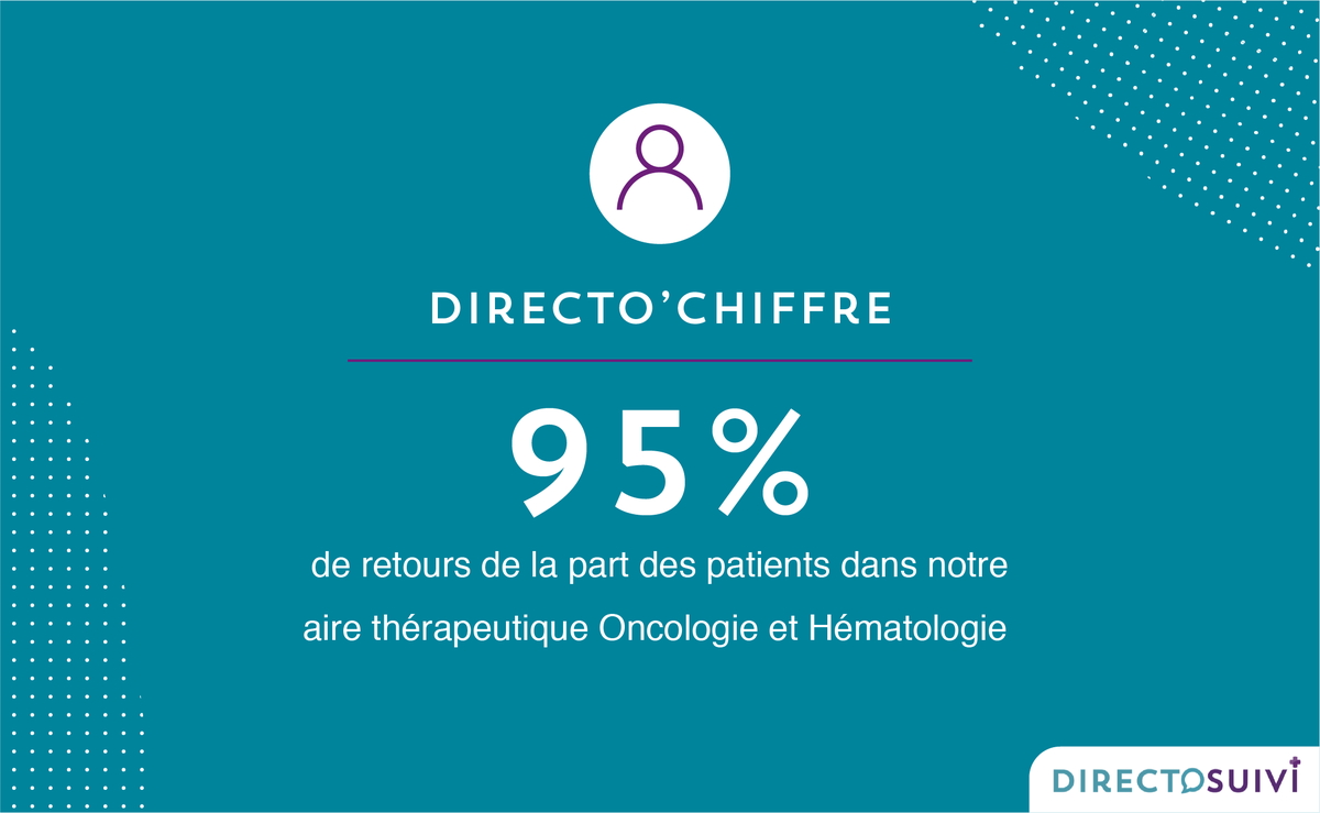 Une donnée d'autant plus importante lorsqu'elle concerne ce domaine. En effet, les rendez-vous médicaux et les séances de chimiothérapie sont nombreux, il est donc essentiel d'avoir un suivi rigoureux avec le patient, notamment pour connaître son évolution.