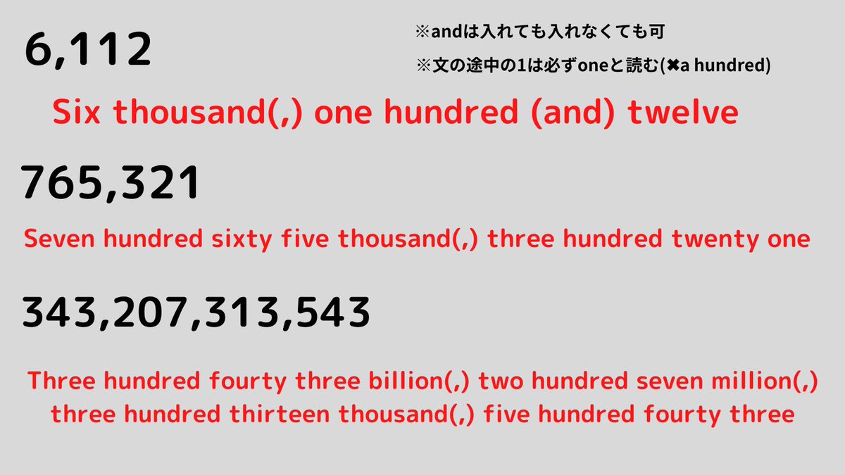 k_eeeeeeeeeeen's tweet photo. 英語で数字読むのめちゃくちゃ苦手だったけど一瞬で分かるようになった裏技がこれ。

#図解英語 https://t.co/YrmkbIS8wO