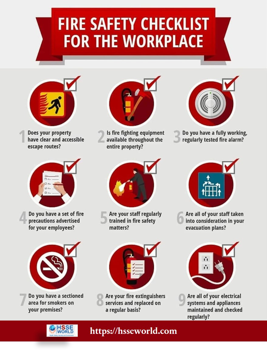 A major fire in the workplace can not only potentially injure employees or customers, it can disrupt operations for weeks or even months. You can help lessen that possibility by focusing on fire prevention. #firesafety #workplace