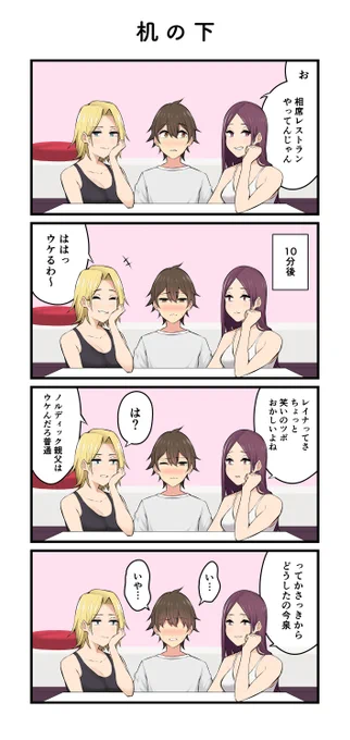 机の下 