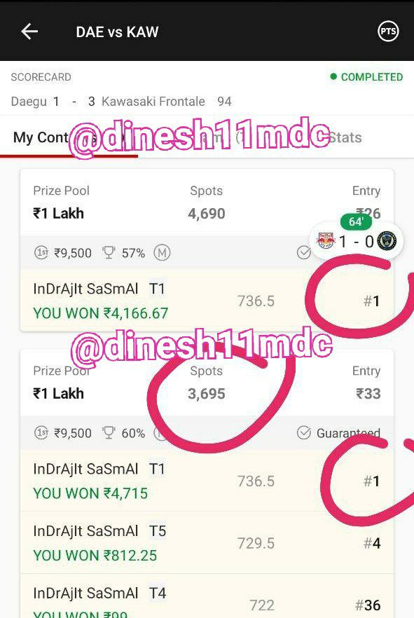 dinesh11mdc's tweet photo. WON MEGA GL WITH SL TEAM💪
@TheAFCCL

Thanks to all my friends 🤩 for the support 🔥

#Asianchampionleague  #Dream11 https://t.co/QJZISwlPCM