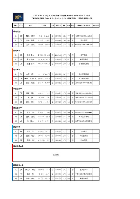 ทว ตล าส ดふk 7 ว เคราะห ทว ตเตอร กราฟ ก Whotwi ทว ตล าส ดふk 7 ว เคราะห ทว ตเตอร กราฟ ก Whotwi