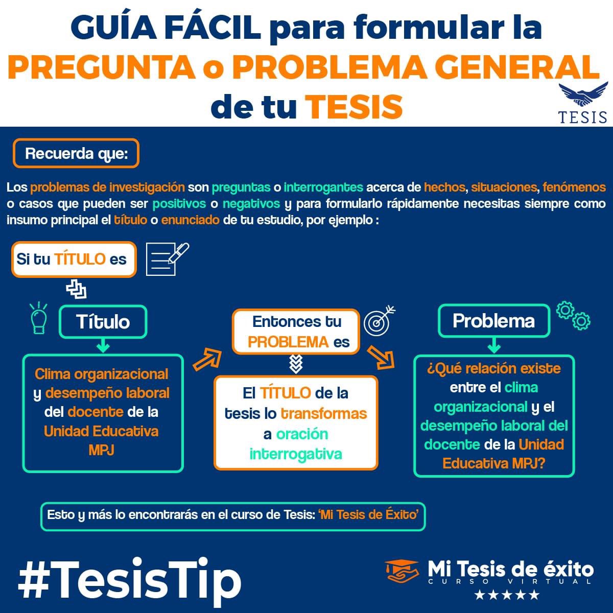 felipedjesusml's tweet photo. #ciencia #investigación #artículos #tesis #metodología #consejos #hipótesis #ProblemaDeInvestigación lo guardo aquí porque se que NOS servirá en algún momento :) https://t.co/Z9sq1TiCZP