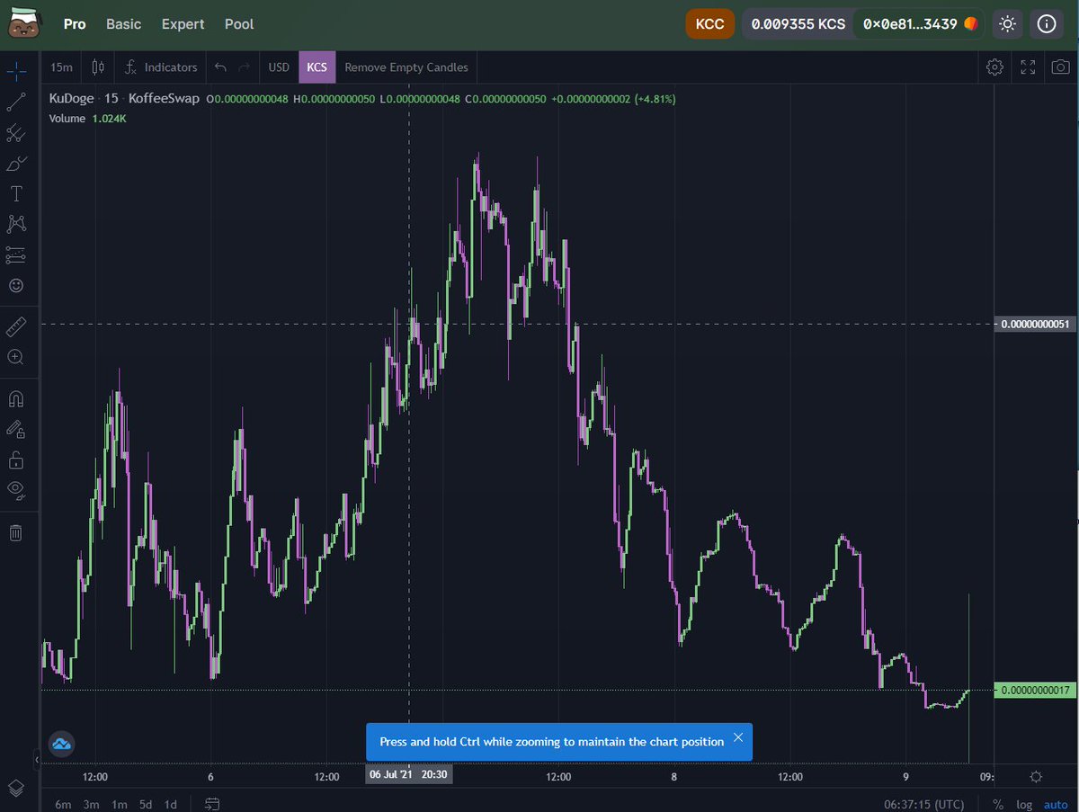 CryptoWagmi's tweet image. Entering @KuDogeOfficial on this insane dip!!!  I have a good feeling about this #KCCGEM #KCC #KuCoinCommunityChain #KuCoin #KuCoinCryptoGem 
Contract: 0x6665D66aFA48F527d86623723342CfA258cB8666