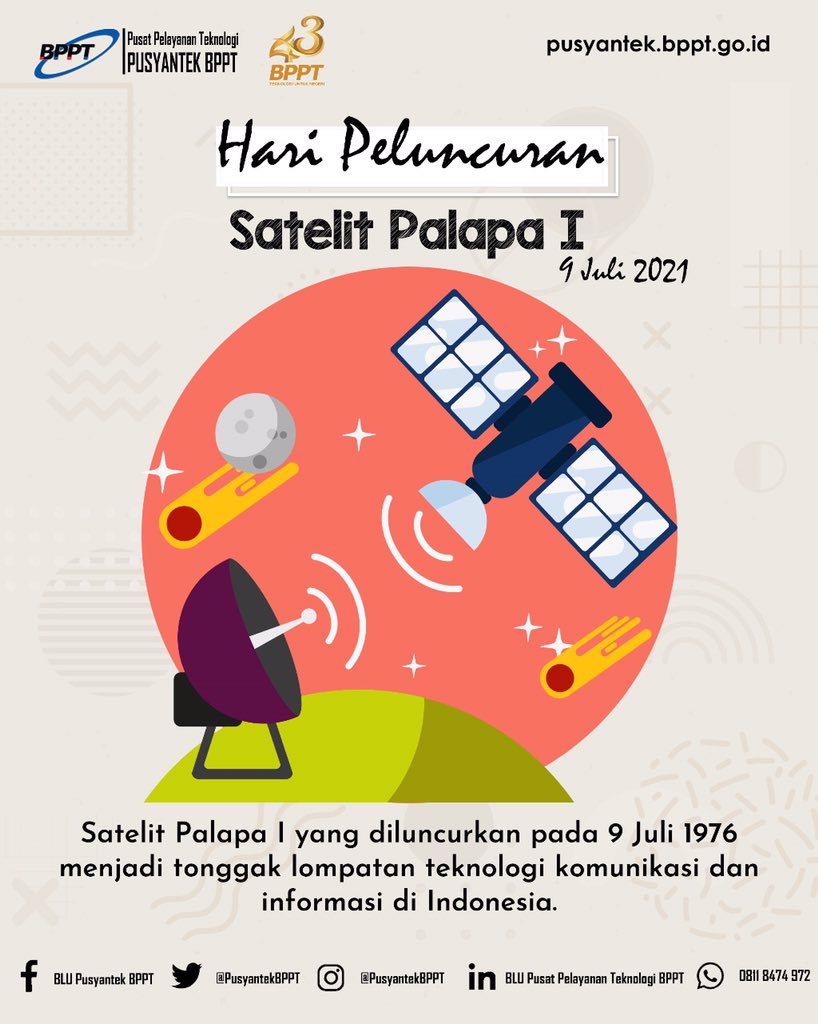 PusyantekBRIN's tweet image. Hai Mitranovasi semuanya, tahukah bila pada tanggal dan bulan hari ini ialah bertepatan dengan peristiwa peluncuran Satelit Palapa I pada 9 Juli 1976 yang menjadi tonggak lompatan teknologi komunikasi dan informasi di Indonesia.

#BPPTSolidSmartSpeed
#pusyantekbppt
#InovasiI
