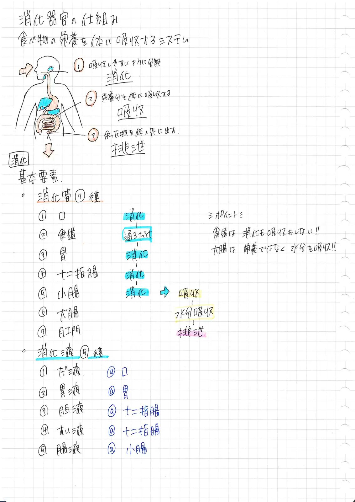 Clearnote-勉強ノートまとめ on X: 