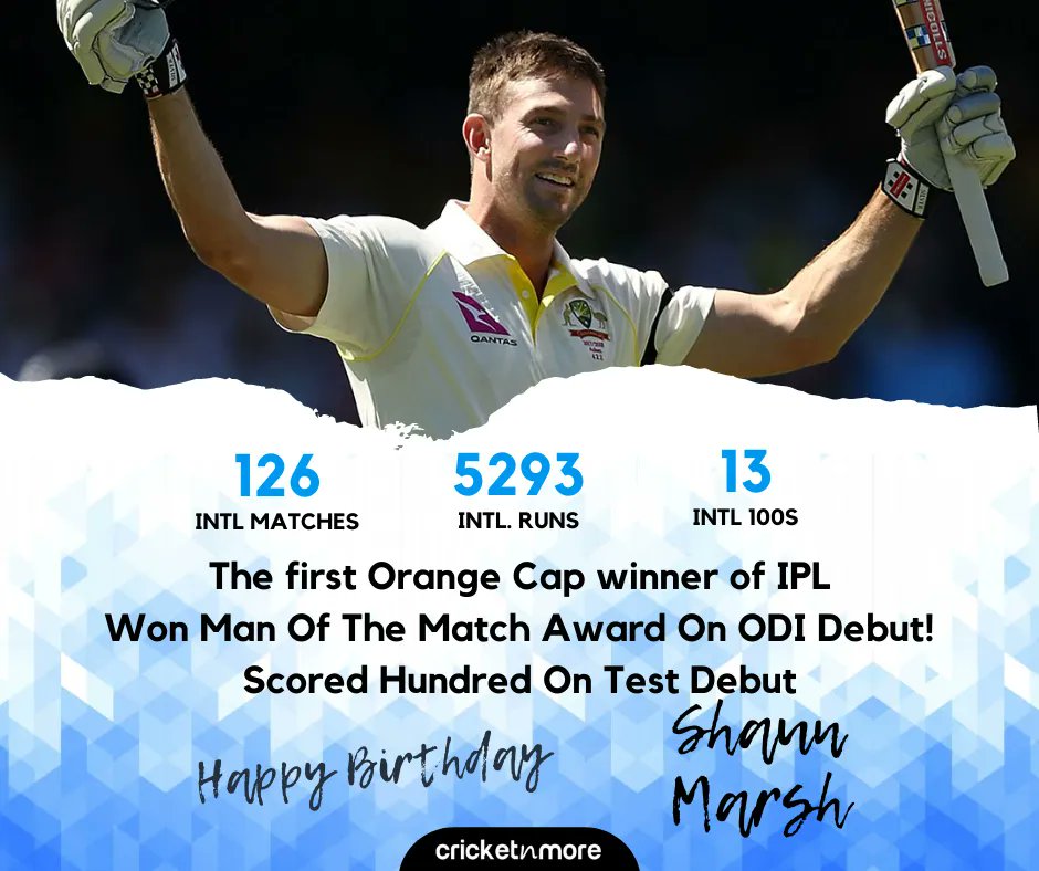 Happy Birthday Shaun Marsh!!
.
.    