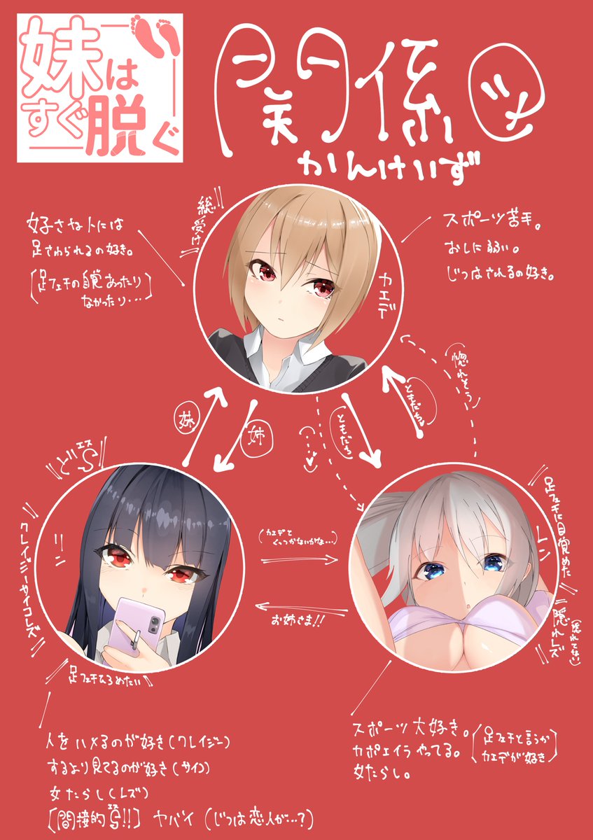 誕生日だから同人誌の宣伝してもいいよね!

オリジナル同人誌「妹はすぐ脱ぐ」👣
誕生日プレゼントとして読んで~
足フェチなら後悔させないから!
販売URL🔻🔻
(Booth) https://t.co/CMKHe3GuZA
DLsite https://t.co/KKkHIn1eEU 