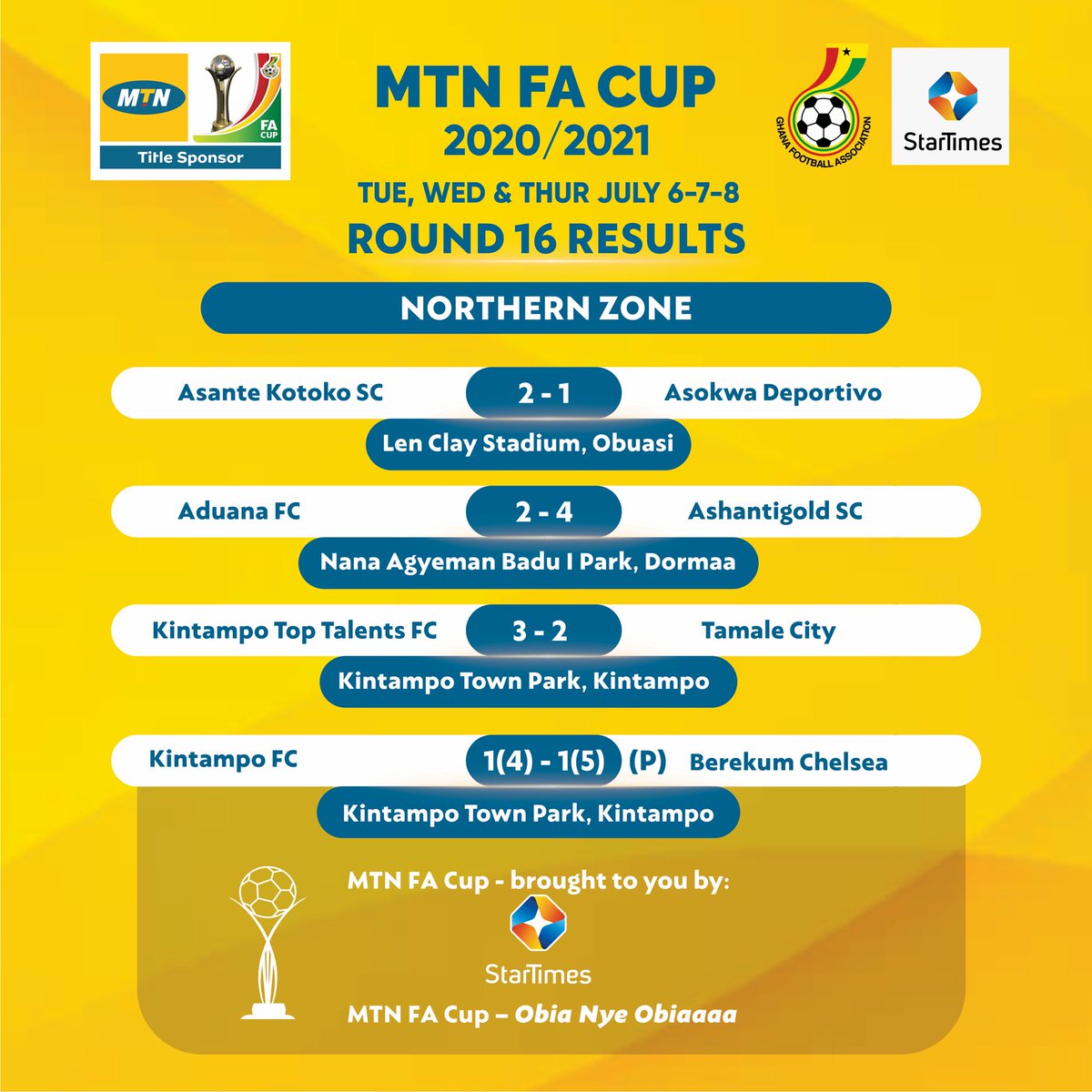 MTN FA CUP on X
