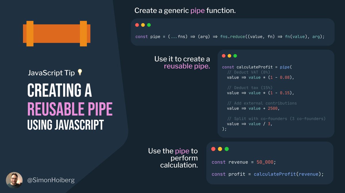 SimonHoiberg's tweet image. JavaScript Tip 💡
Here's an example of how you can create a reusable and composable pipe using JavaScript.