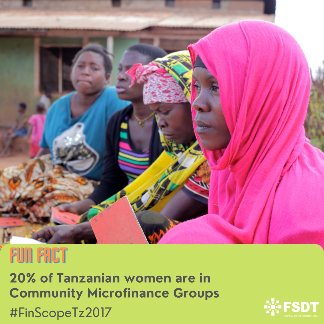 FSDTanzania's tweet image. 20% of women in Tanzania are in Community Microfinance Groups (CMGs) compared to only 12% of men. What are some of the factors attracting more women to CMGs?

#CMGs #FinScopeTz2017