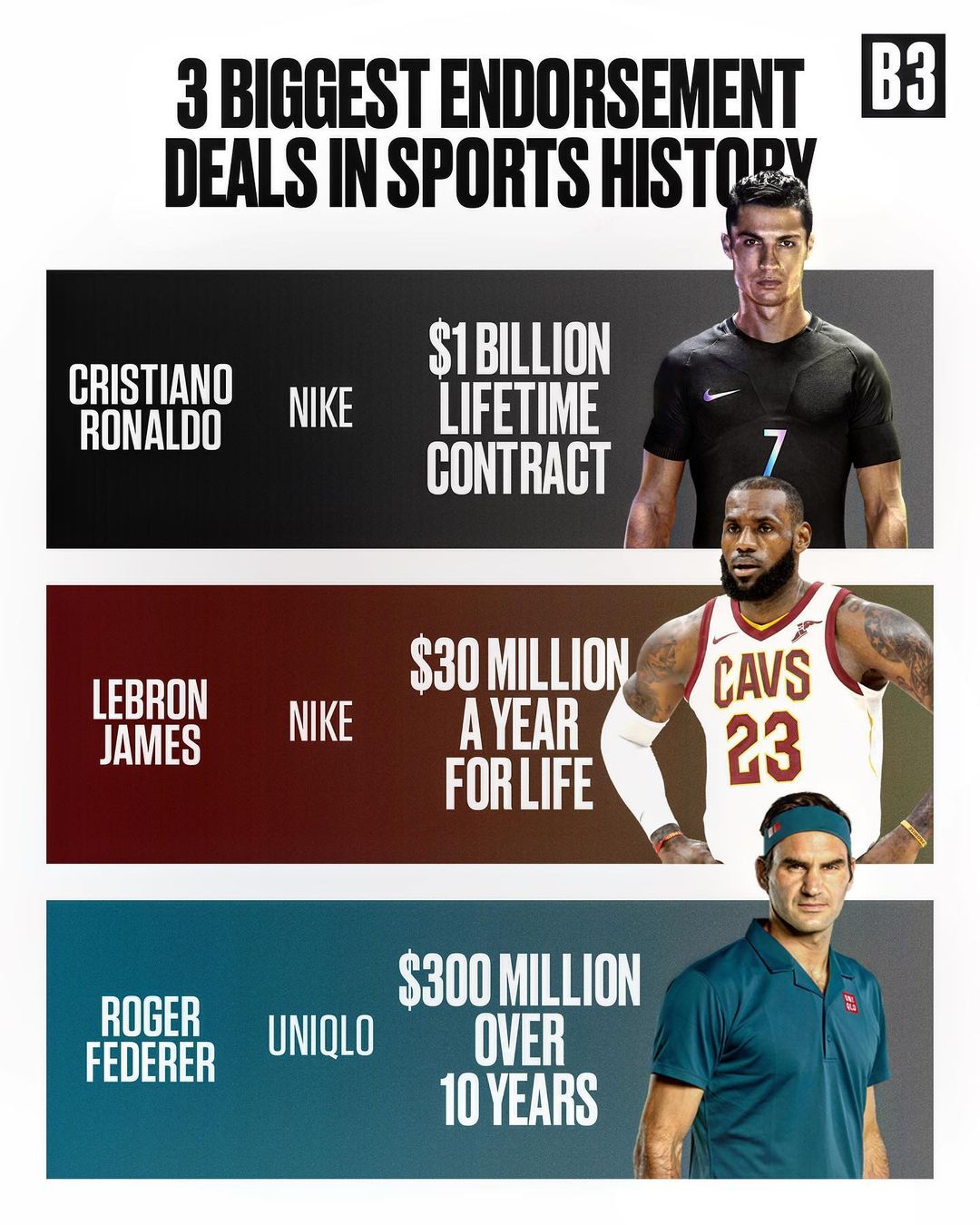 nike lifetime discount
