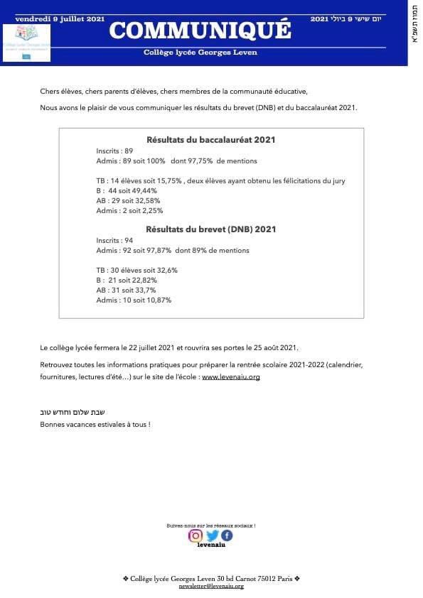 levenaiu's tweet photo. Toutes nos félicitations à nos diplômés du brevet et du baccalauréat édition 2021 !! #leven #levenaiu #aiu #baccalaureat2021 https://t.co/pzka70opCl