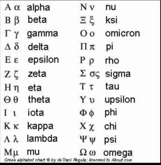 MrKenma's tweet image. "Sampai akhirnya mereka menemukan cara untuk menulis yang dinamakan 'Coptic' dan mulai deh' tuh mereka 'menulis' bukan mengukir lagi dan terciptalah "library of alexandria" dimana Grimoire dalam bentuk "buku" pertama kali muncul."