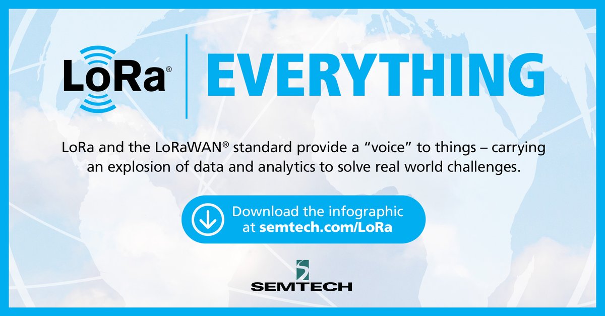 SemtechCorp's tweet photo. This explosion of data and analytics has impacted an endless array of use cases to solve real world challenges. Explore the possibilities of #LoRaWAN in the #LoRaEverything infographic: https://t.co/Qv8d3LzeSU #LoRa #IoT #LPWAN https://t.co/EL8mHKZK9J
