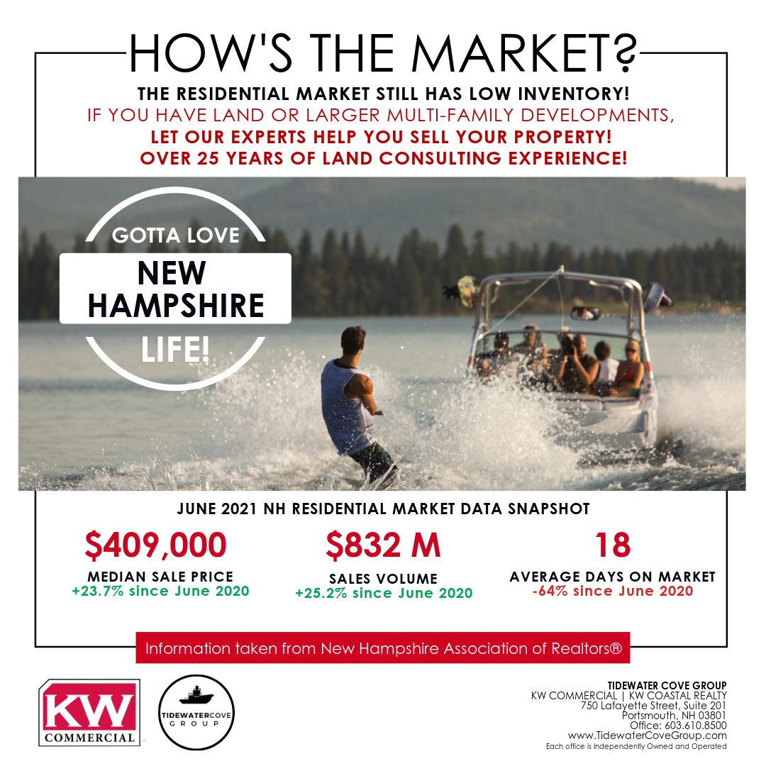 Northeast Real Estate Solutions at KW Commercial (NortheastCRE) Twitter