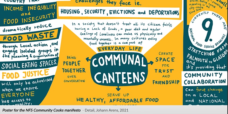 APercy_LIFE's tweet image. A Food #UniversalBasicService is commonly misunderstood. 
Come along to hear this talk about community Food as Commons to better understand the vital role of food in solidarity and community building.
July 19 lunchtime
eventbrite.co.uk/e/food-as-comm… 
@glo_pro @P__Vickers