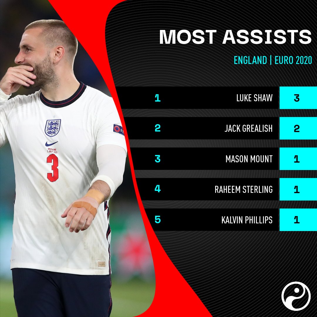 nike tiempo boot bag