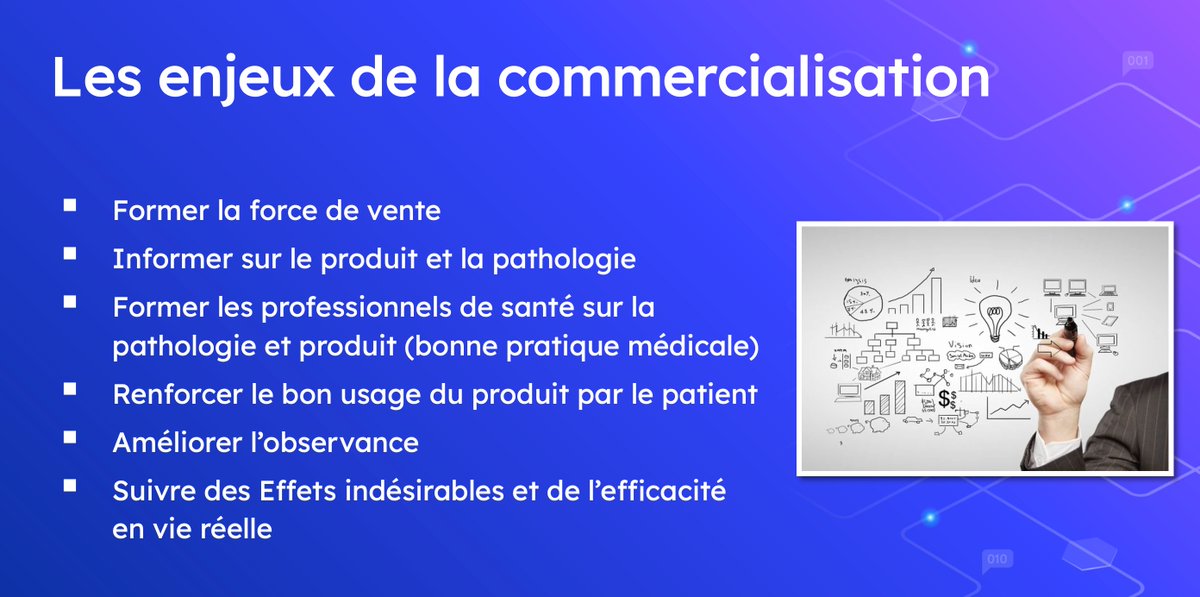 Med_IA_MBADMB's tweet photo. Point Enjeux de la transformation digital en #commercialisation #esante #pharma #mbadmbhealth #mediasante #transfonum @Chanfimao @FauqueJulien @LionelREICHARDT @EdouardHarmel @JosephHobekkaya @VaninskaRavenel @BriceKinkelin @ABoualeg @sandrine_nadal @VincentMontet @rteston https://t.co/CZHhhIkCq1