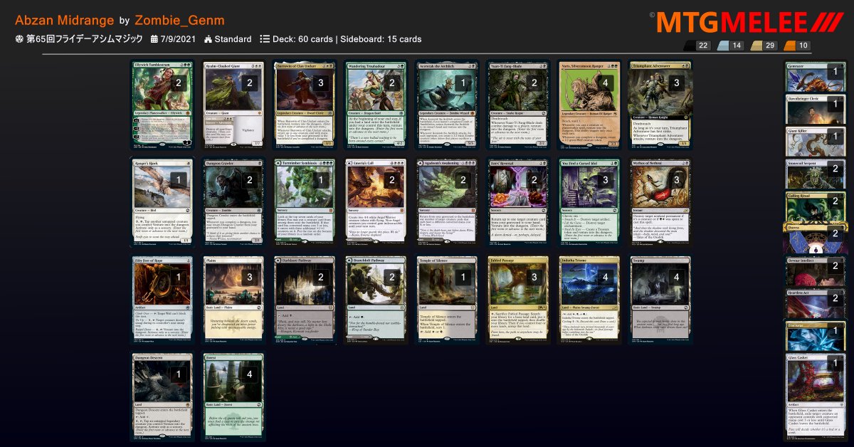 にとへ 見習いジャッジ On Twitter 今回のfamはデッキ名 ダンジョン探索rta ダンジョンをひたすら潜って相手を殺すデッキです 狂える魔導士の迷宮 を走破しきったら気が狂うほど気持ちええんじゃ あー はようみんなもダンジョン潜りになろうぜ ちなみに