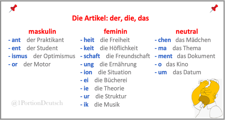 Eine Portion Deutsch tweet media
