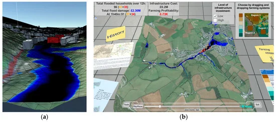 <a href="/UniofExeterNews/">University of Exeter News</a> <a href="/UniofExeter/">University of Exeter</a> <a href="/Truro_Penwith/">Truro&PenwithCollege</a> <a href="/ExeterGeography/">ExeterGeography</a> @CLESUniofExeter <a href="/UoEBiosciences/">Exeter Biosciences</a> <a href="/UofE_Research/">Research at Exeter</a> <a href="/UoExeterCGES/">UoExeterCGES</a> @sarahlcrowley <a href="/mattjsilk/">Matthew Silk</a> Or another game that helps people better understand #flood risks mdpi.com/2073-4441/10/1…
#seriousgames #floodrisk