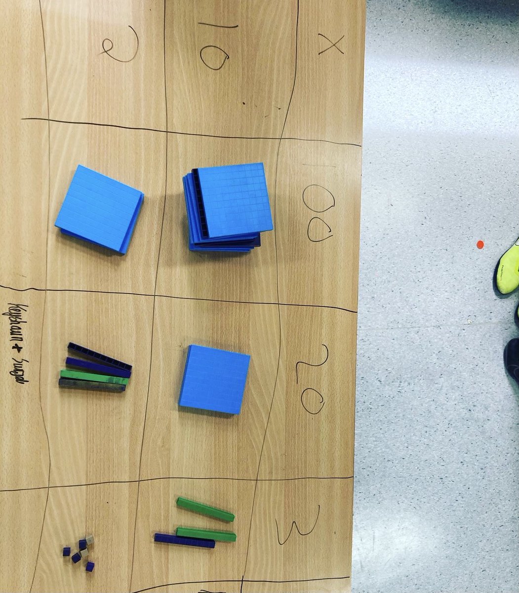 ststephensSW8's tweet photo. Year 5 revising grid method multiplication ๐งฎ๐ข and drawing on the tables ๐ณ๐๐ #fun #learning #LearningWithoutLimits #StStephensYear5 https://t.co/njP7sJc4Bs
