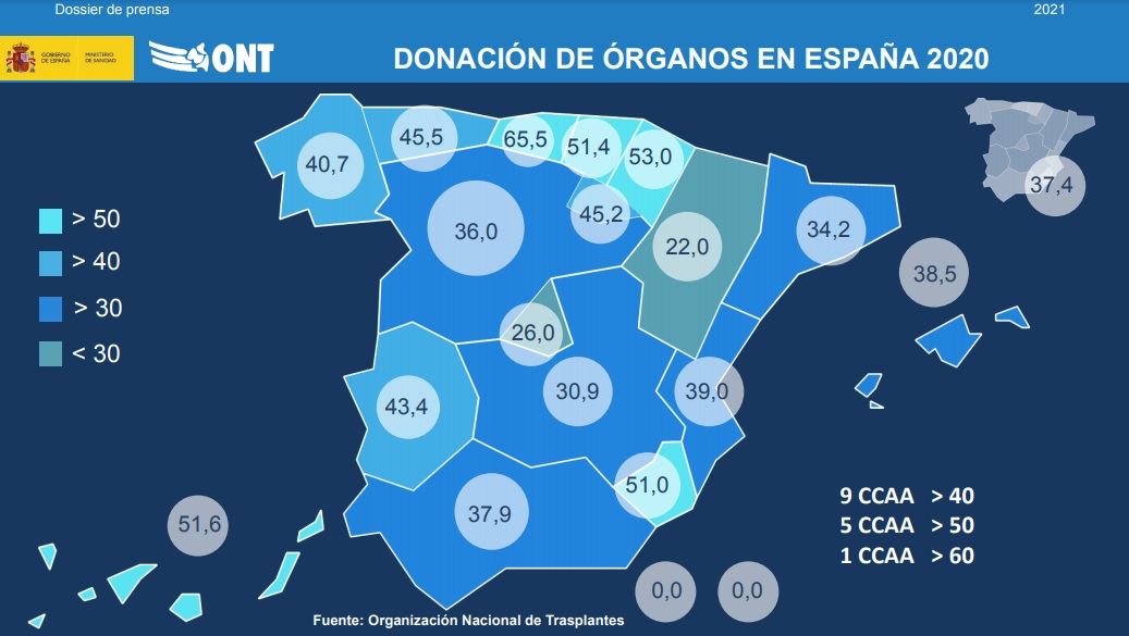 Organización Nacional de Trasplantes tweet media