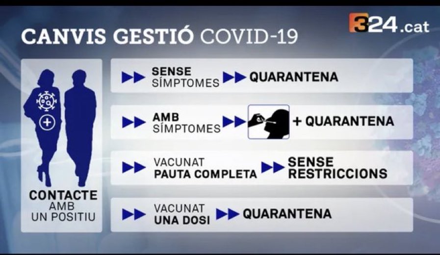 Jaume Padrós (@jaumepadros) on Twitter photo 
