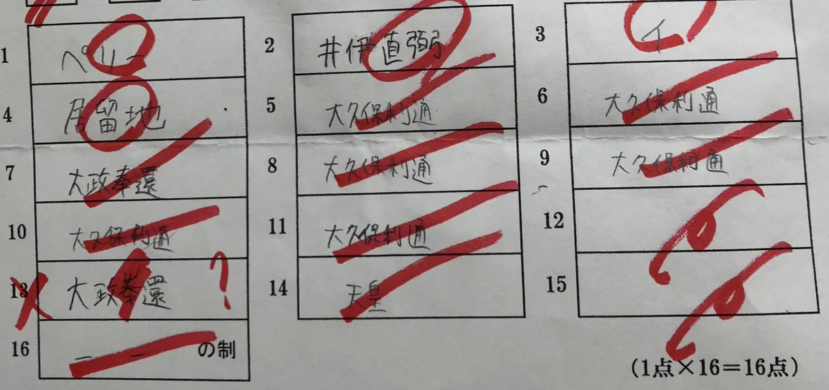 答えが解らなかったので、大久保利通7人派遣したら全員何もせずに帰って来た。
