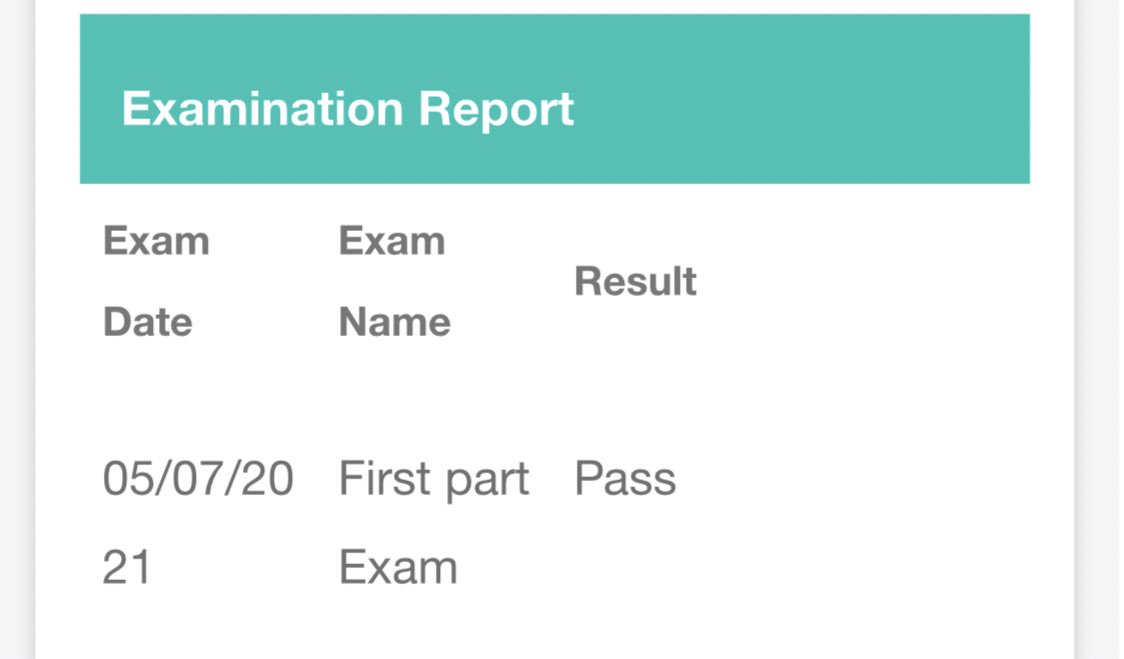 nohaz0's tweet photo. Part 1 exam ✅ 
الحمدلله 🎊🎈 https://t.co/ysYxsRZPl0