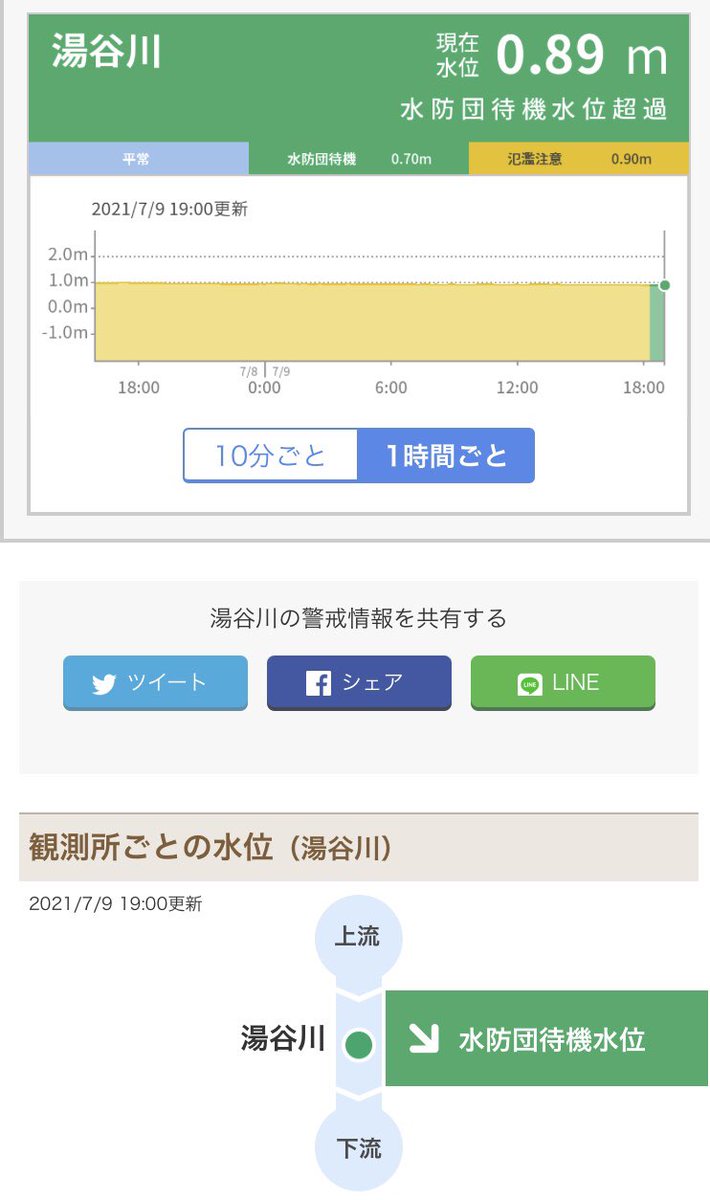 出雲 市 コロナ twitter