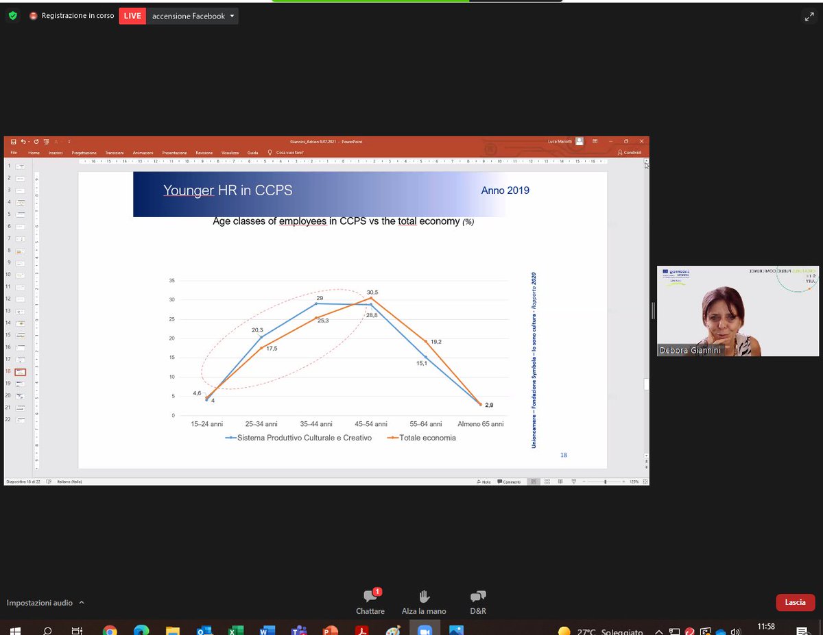 #webinar
🔝Conclusa la prima parte della conferenza di #DRTKVlore per <a href="/CreaturesProje2/">CreaturesProject</a> , durante la quale si è discusso di  #cambiamento, #cittàcreative, nuovo #turismo, il ruolo dei #giovani.
☕️Breve #pausacaffè e si ricomincia alle 13!

🎥Segui la #live:
bit.ly/CultureCreativ…