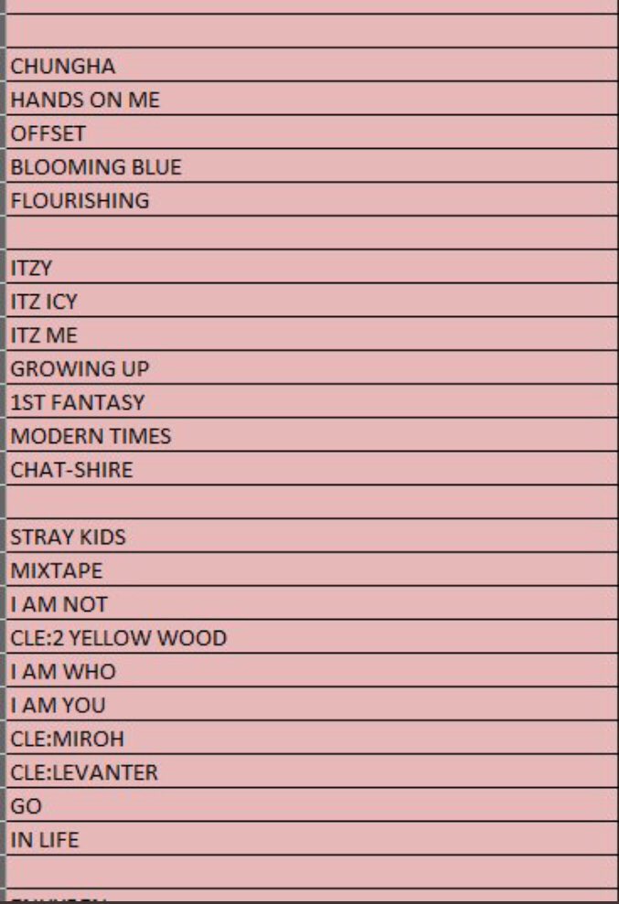 YourkpopunnieS's tweet photo. 177 Php unsealed albums

- inclu: ob+pb+cd+freebies
- doo: OOS
- dop: july 18
NORMAL ETA

How to order?
https://t.co/zAUXRkq302

Available albums: https://t.co/6myhaGTAlf