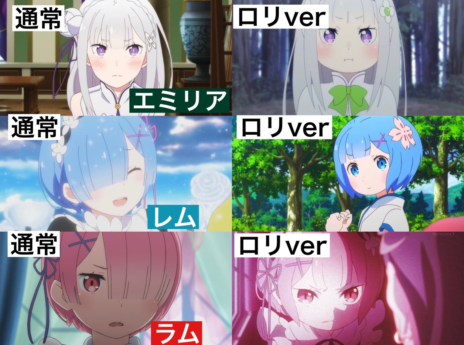 消しゴム アニメキャラのロリバージョンがめっちゃかわいい T Co Vk6vypvn1j Twitter