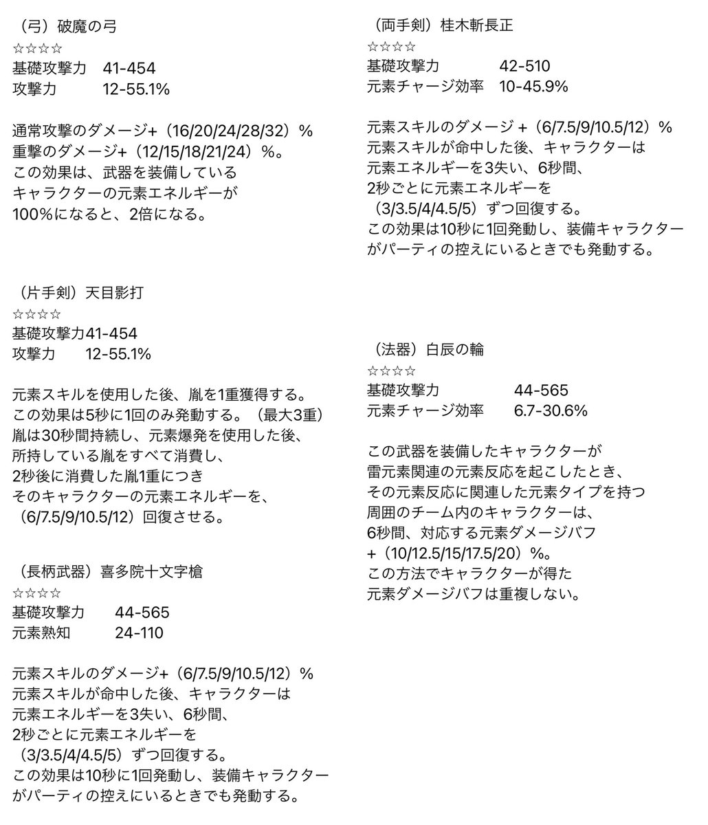 原神リーク 日本語翻訳 on Twitter: "原神ver2.0新武器性能まとめ ⭐︎5武器 神里綾華 霧切の廻光 宵宮 飛雷の鳴弦