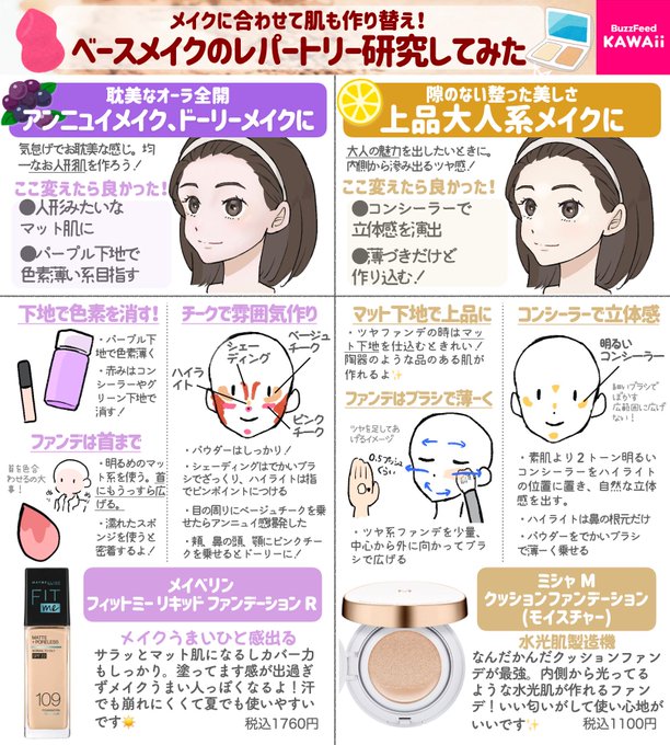 Conversation Between 熊五郎 And Buzzfeedkawaii 1 Whotwi Graphical Twitter Analysis Conversation Between 熊五郎 And Buzzfeedkawaii 1 Whotwi Graphical Twitter Analysis