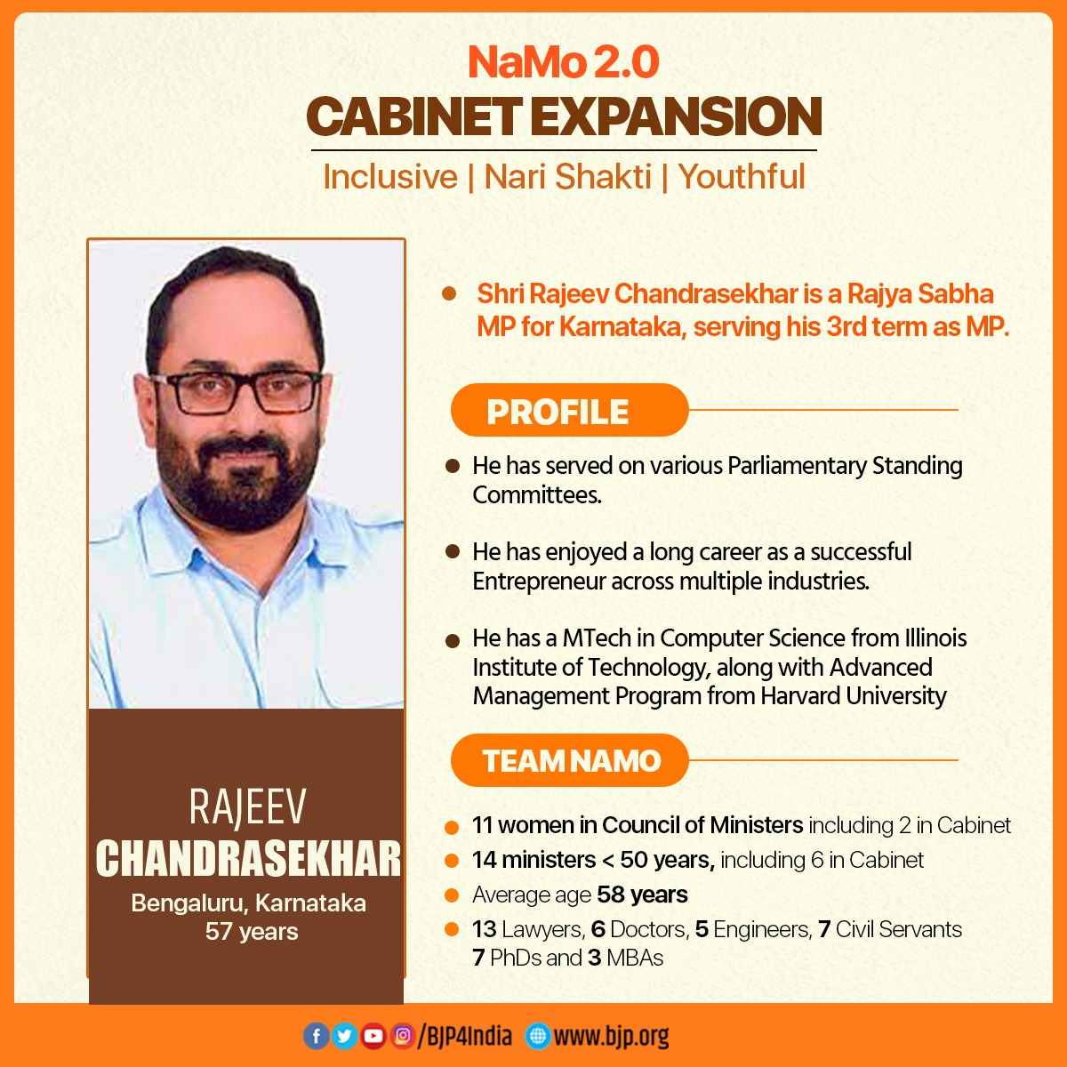 FightforReraKar's tweet photo. We #homebuyers of Karnataka thank Hon'ble PM @narendramodi ji &amp; @BJP4India for recognising the services of @rajeev_mp &amp; inducting him into ministry. We proudly call him as #NammaMP who has been protecting Bengaluru for many years &amp; his inclusion would benefit youth of #Bengaluru https://t.co/7F6lMUSowr