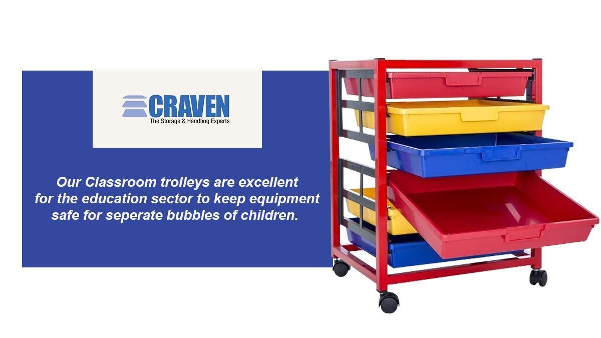 Craven & Co Ltd tweet media