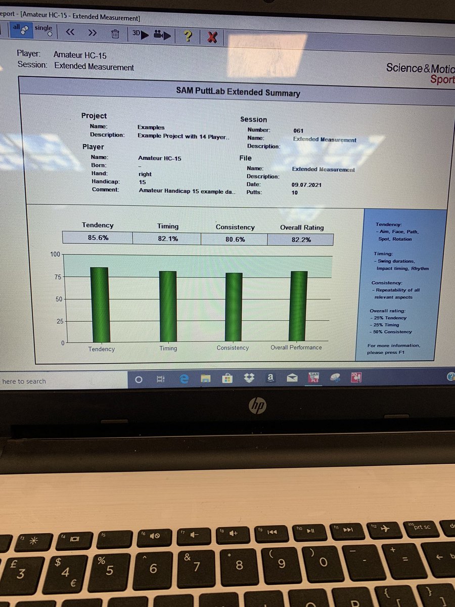 BANDURAK's tweet image. The 40% of your Golf game you probably don’t practice enough…… this 12 handicapper can roll it #samputtlab #BroadlandsGolf #puttingstudio