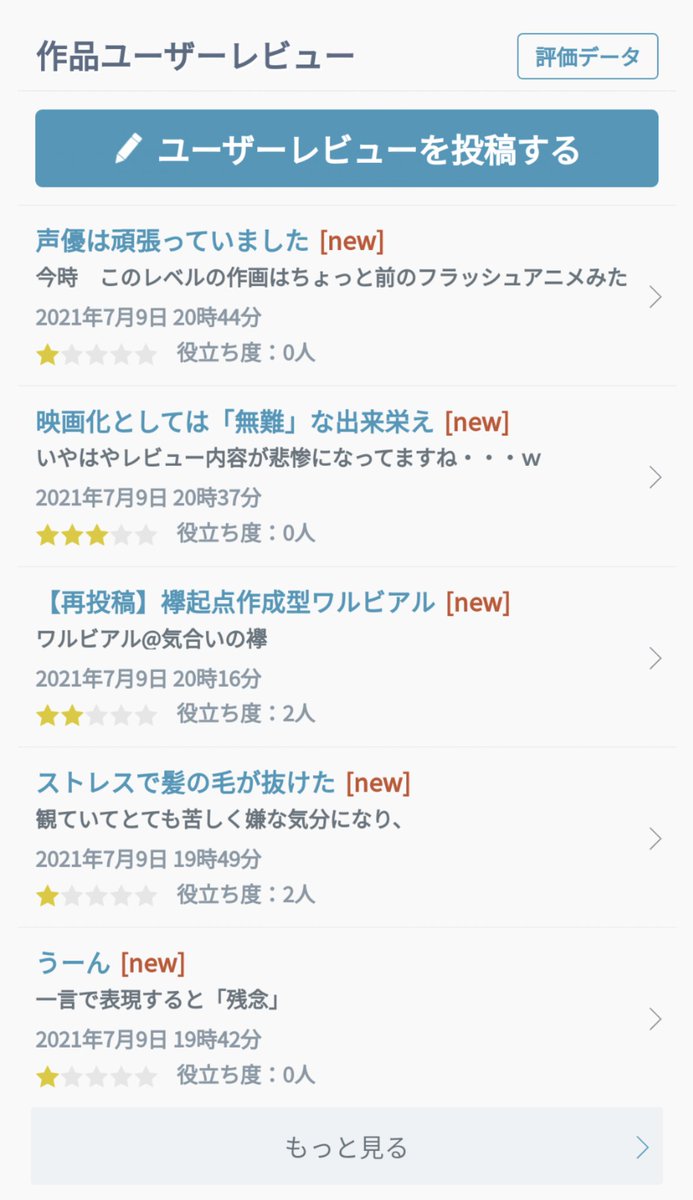 100日間生きたワニ 初日興収500万着席率2 プペルdqデビルマンと覇権を争う 2ページ目 Togetter 100日間生きたワニ 初日興収500万着席率2 プペルdqデビルマンと覇権を争う 2ページ目 Togetter