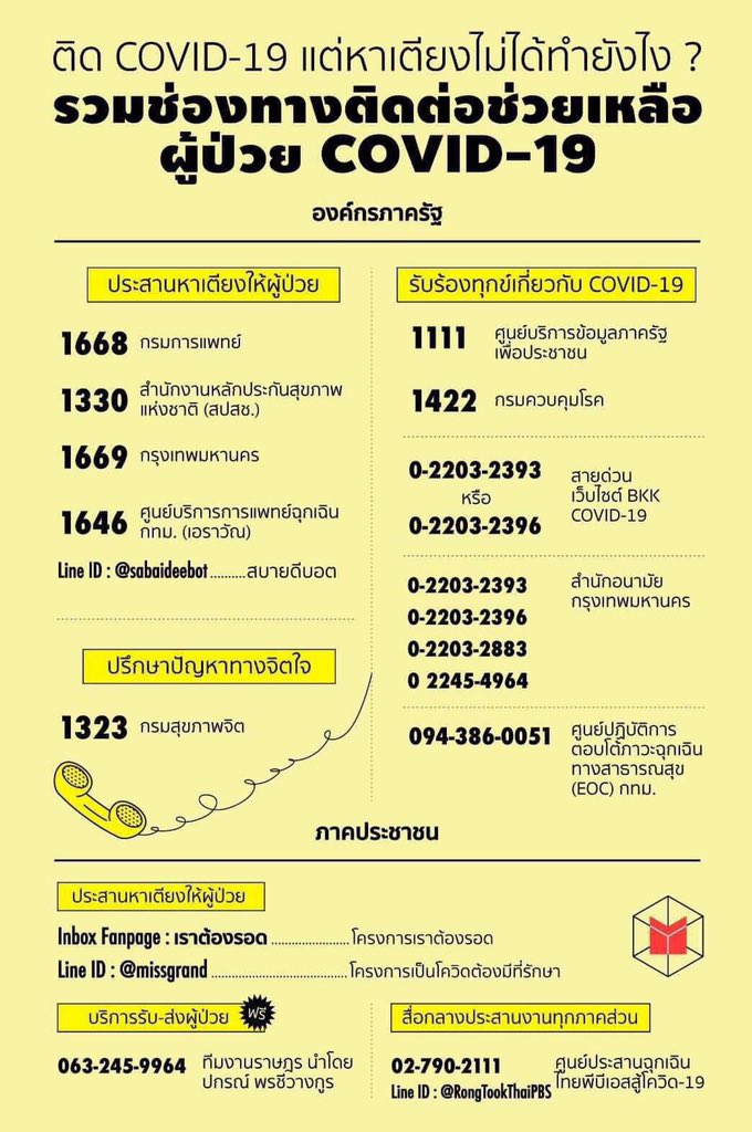 edge__universe's tweet photo. รวมช่องทางติดต่อช่วยเหลือผู้ป่วย COVID-19
 #ล็อกดาวน์ #ล็อกดาวน์กรุงเทพ https://t.co/cdZQjGwRsD