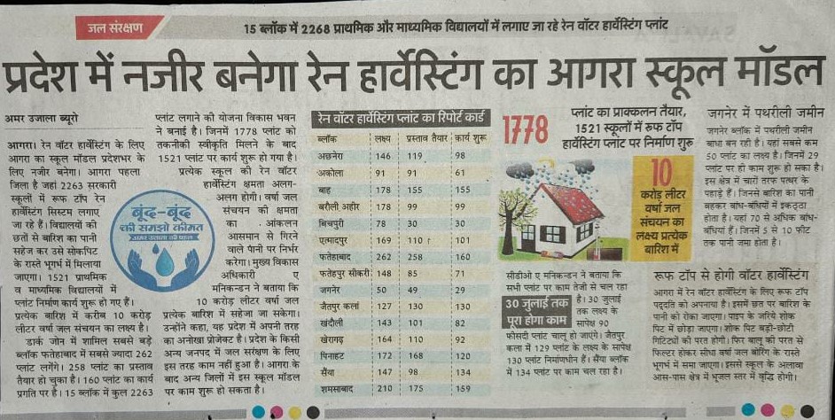CDO Agra tweet media
