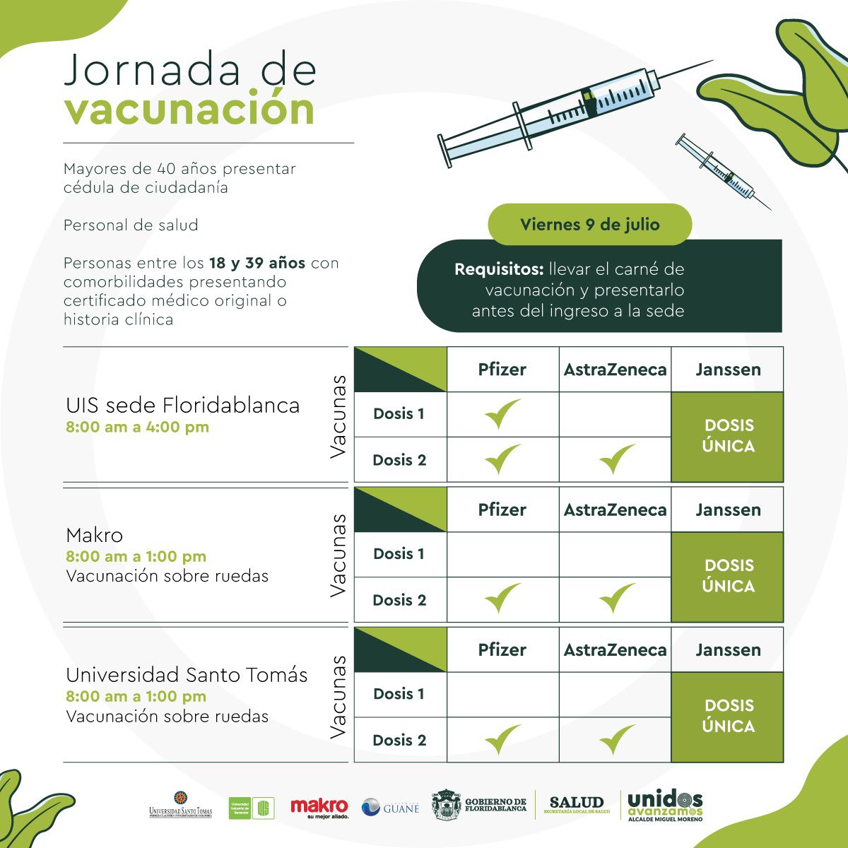 Alcaldiafblanca's tweet photo. Revisa detalladamente la disponibilidad de primeras y segundas dosis en nuestros puntos de vacunación, y acércate al más conveniente. 
Te esperamos.
#UnidosAvanzamos https://t.co/GE0GHJUBQP