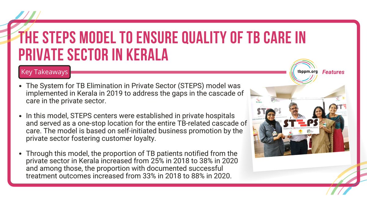 tb_ppm's tweet photo. This week on #TBPPMFeatures we highlight the #STEPS model of engaging the private sector in Kerala and the efforts taken by the team to address the gaps in the quality of TB care.
Link to article 👉https://t.co/HcidAdbzKI https://t.co/on3OpD8EFa